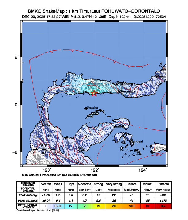 Gempa Berkekuatan 5,2 SR di 1 km TimurLaut POHUWATO-GORONTALO Tidak Berpotensi Tsunami